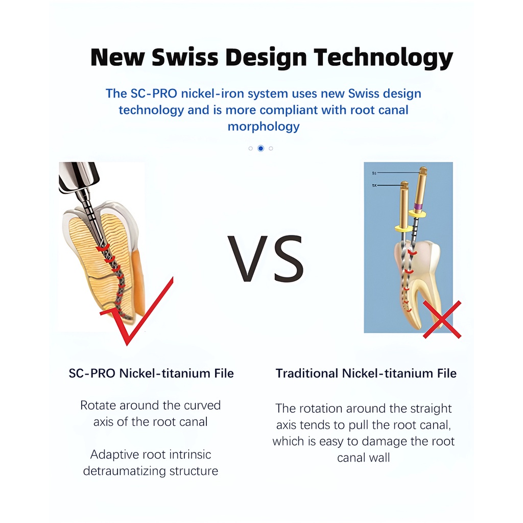 Oxo soco sc pro Nha Khoa Chống Nhiệt