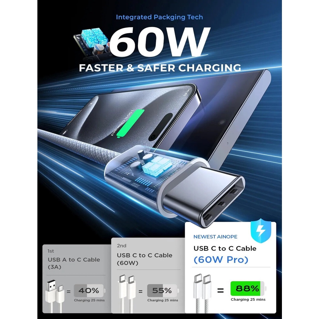 Dây Cáp Sạc usb c 2023 Cho iphone 15 pro max pd 65w 45w 25w