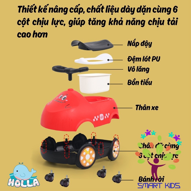 Bô ô Tô Holla HL-01219