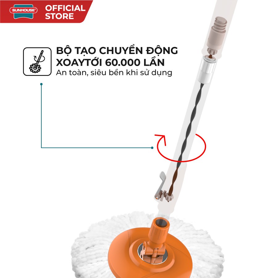 Cây Lau Nhà Xoay 360 Độ SUNHOUSE KS-MO350I ,dùng được cho mọi loại chậu