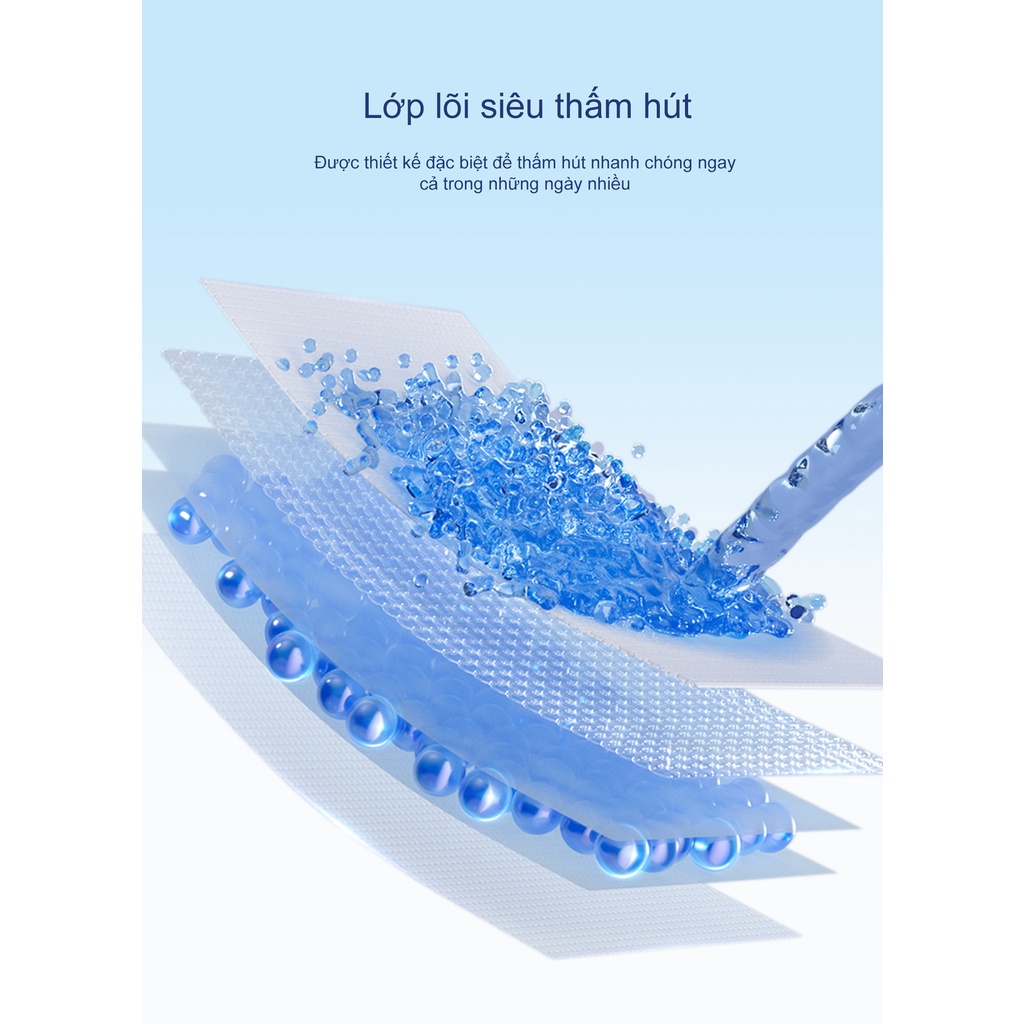 Combo 6 Gói Băng Vệ Sinh Aiwina Siêu Mềm Mỏng Cánh 24cm Ban Ngày Gói 8 Miếng