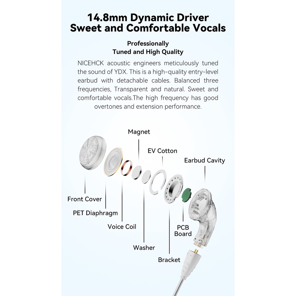 Nicehck Tai Nghe Chơi Game ydx 14.8mm 0.78mm 2pin Chất Lượng Cao