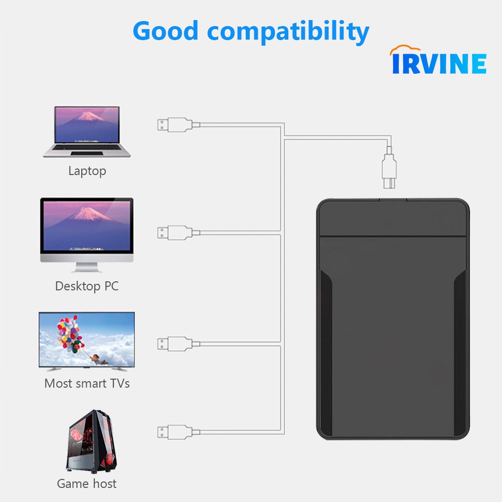 Ổ Cứng Di Động usb3.0 / 2.0 2.5inch sata ssd Cho laptop