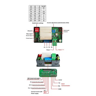 ✔ 1 Chiếc Stepper Motor Control Board SMC02 Stepper Motor Forward and Reverse Module Control Board Xung