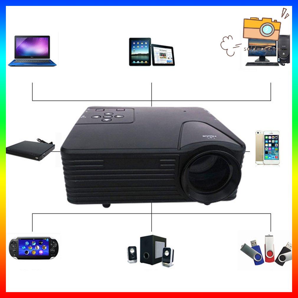 Máy chiếu H80 Mini cầm tay 640X480 Pixels Full HD Sáng hơn và rõ hơn