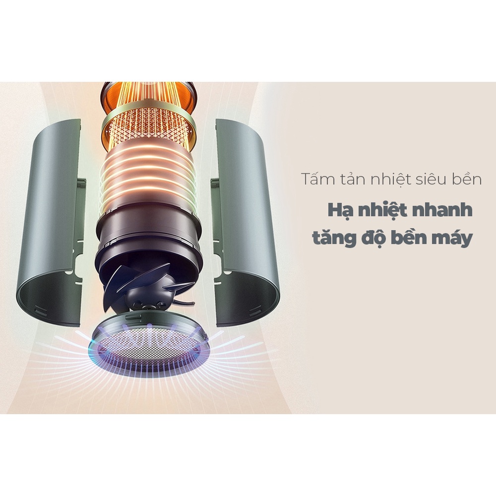 Máy sấy tóc SUNHOUSE SHD2315G, 3 chế độ gió, công suất 2000w, 2 màu xanh, xám