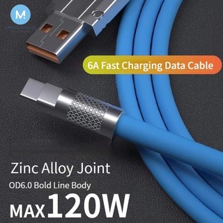 Dây Cáp Sạc Nhanh 120w 6a micro usb type-c Cho iphone