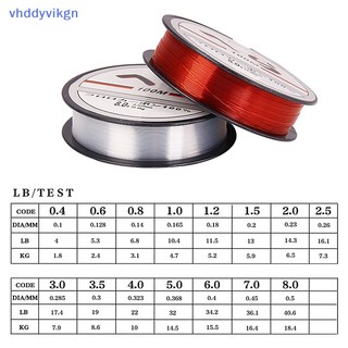 Vhdd lua Cuộn Dây Câu Cá nylon Lụa Chính Hãng Màu lua Dài 100M vn