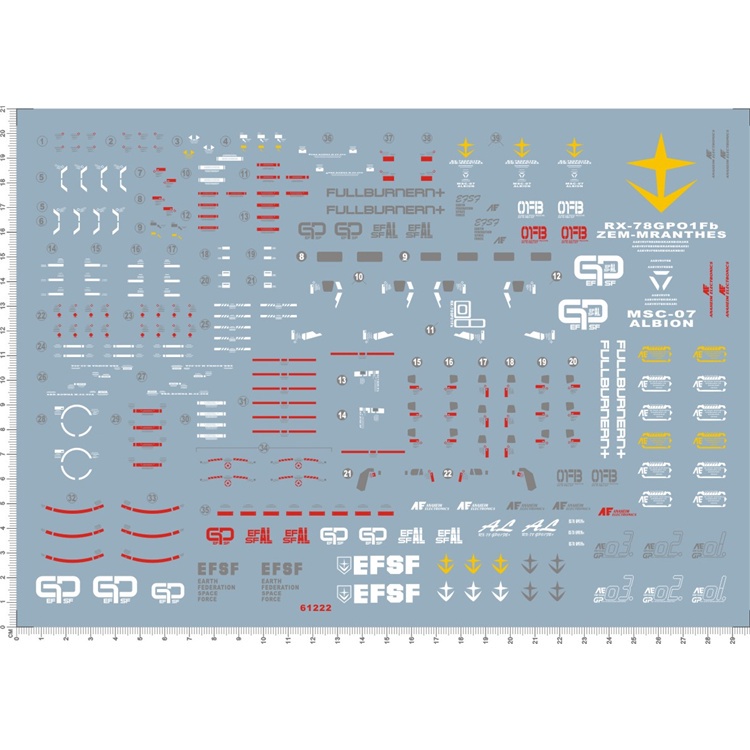 Decal nước dán mô hình GP01 GP01FB GP02 GP03 RX78 PG MG RG các loại Water sticker