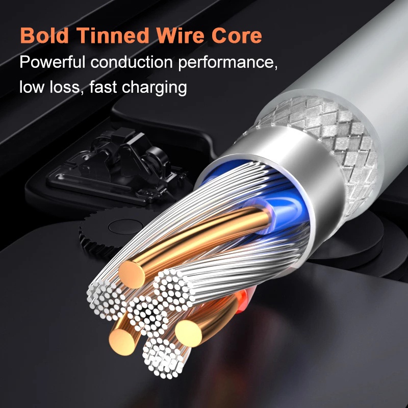 XIAOMI Bộ 5 Cáp Sạc Nhanh 20w pd 30w Cho iphone 14 13 12 11 pro max xs xr x8 + type c