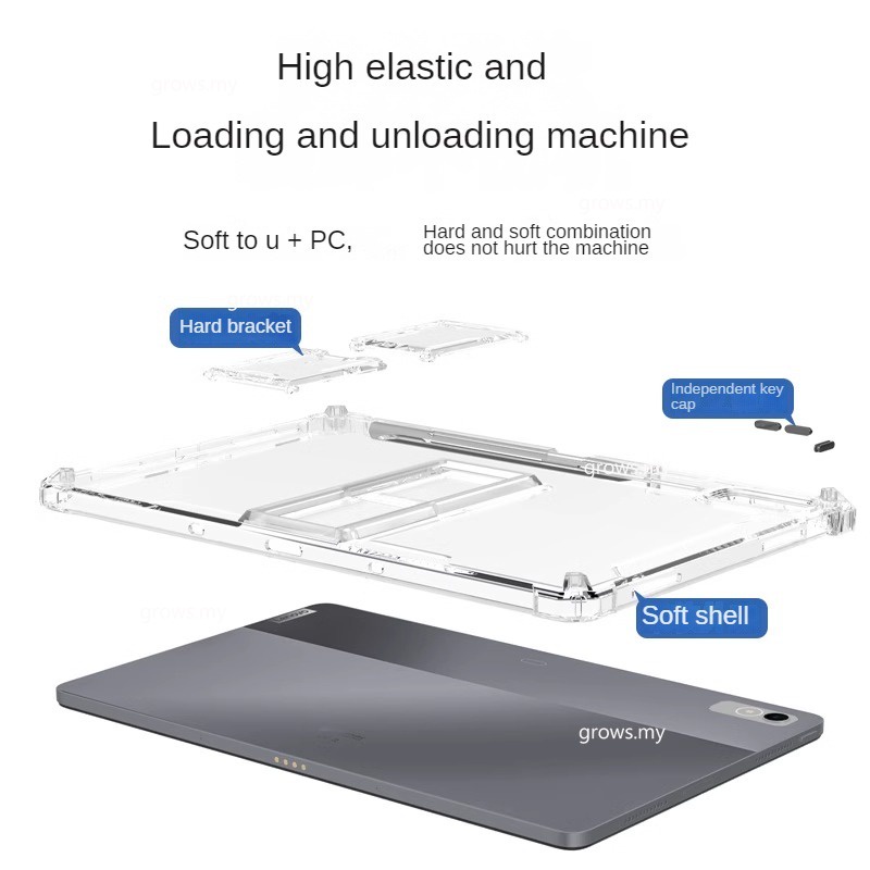 Bao Da Máy Tính Bảng Trong Suốt Cho lenovo xiaoxin pad pro 2022 11.2 "gen2 5g m10 plus 3rd 10.6 p11 plus / p11 pro 11.5 j616f j706f Ốp