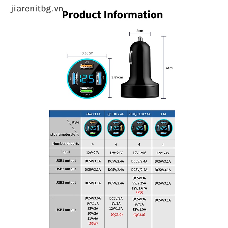 Tẩu Sạc Nhanh 66w 4 Cổng pd usb 3.0 Chuyên Dụng Cho iphone 13 xiaomi samsung