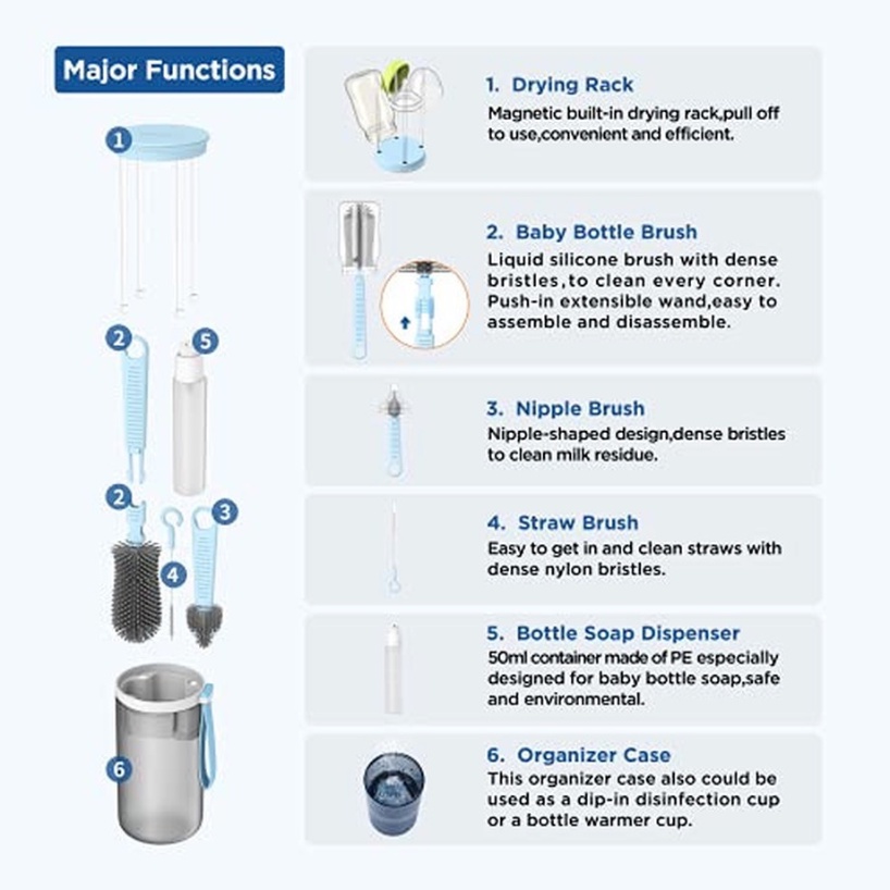 Set Cọ Rửa Bình Sữa 6 Trong 1 Bằng Silicon Đa Năng Có Giác Hút Tiện Dụng Mang Theo Du Lịch