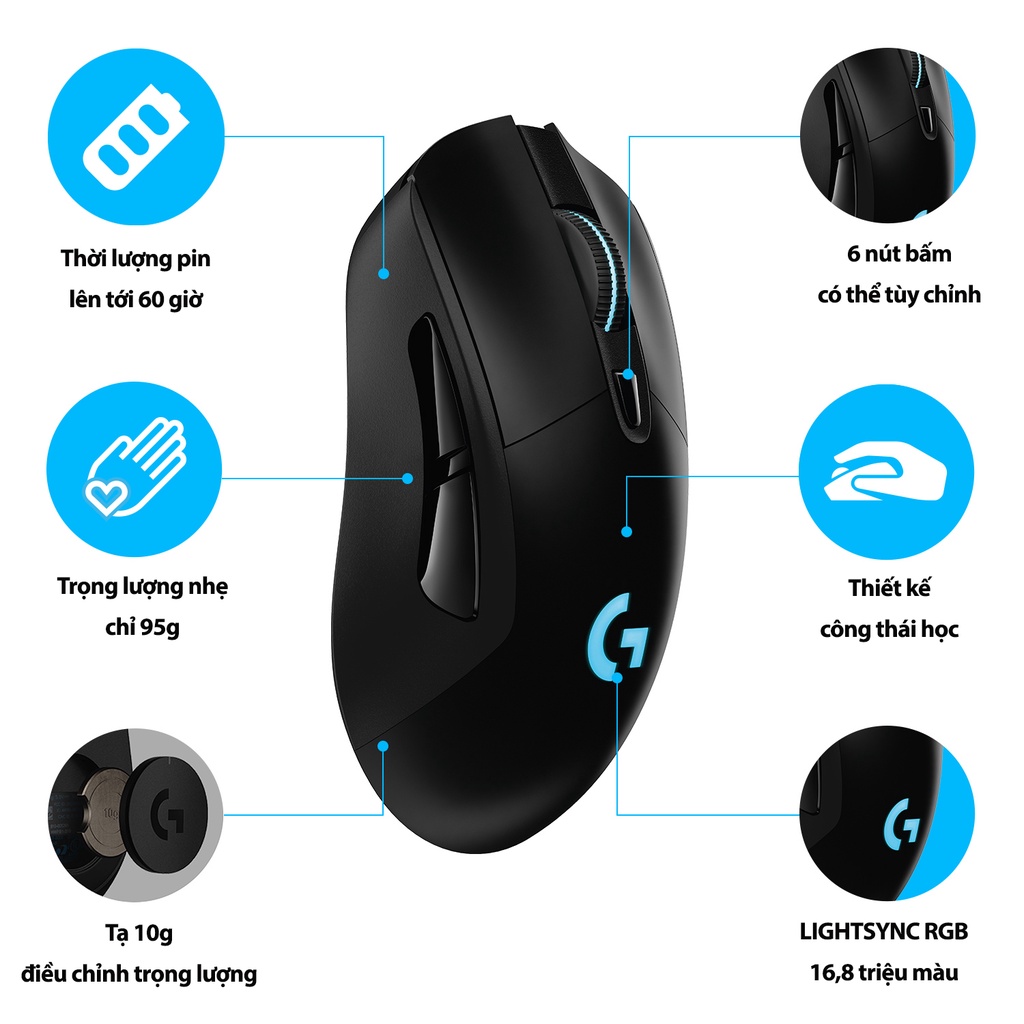 Chuột Không Dây Máy Tính G703 HERO Lightspeed Wireless Có Led
