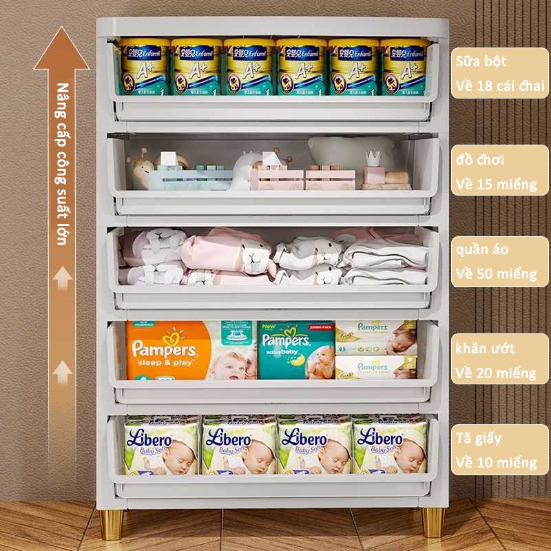 Tủ Đựng Đồ Gia Đình Bằng Nhựa Dày với Thiết Kế Ngăn Kéo - Sự Tiện Lợi và Gọn Gàng cho Ngôi Nhà của Bạn!