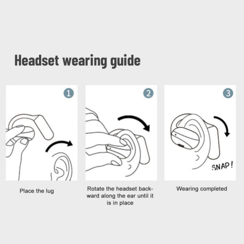 Tai Nghe bluetooth 5.2 Một Bên Tai Không Dây Chống Thấm Nước Kiểu Dáng Thể Thao