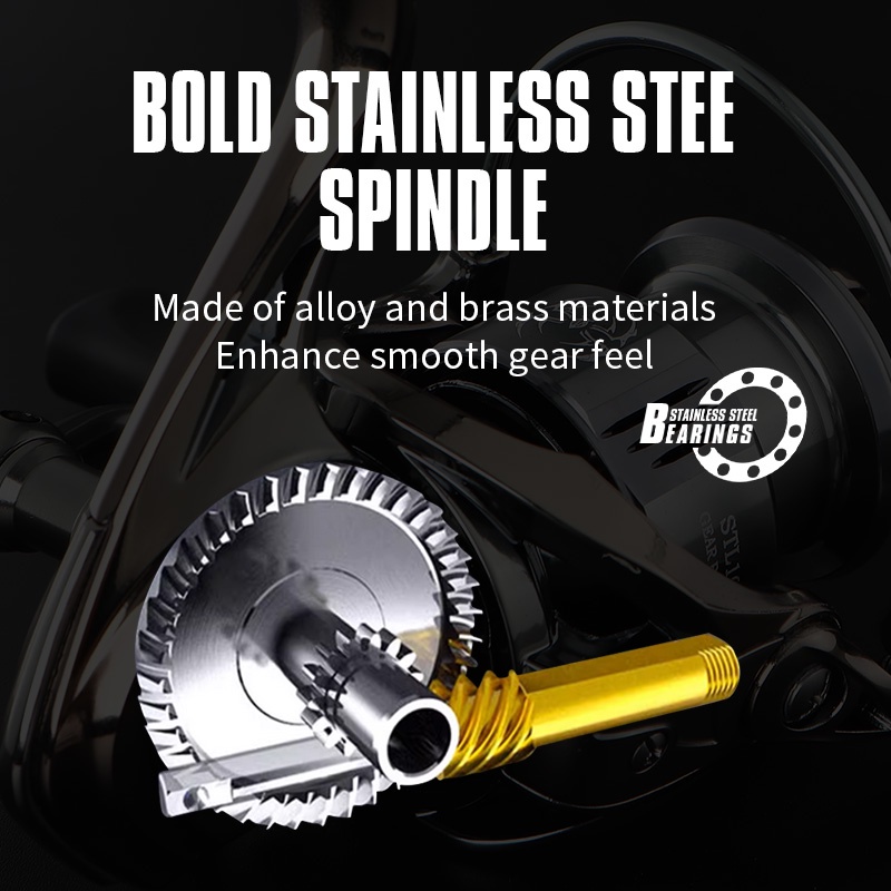 Máy Câu Cá Tốc Độ Cao 5.7: 1 1000 2500 3000 8kg