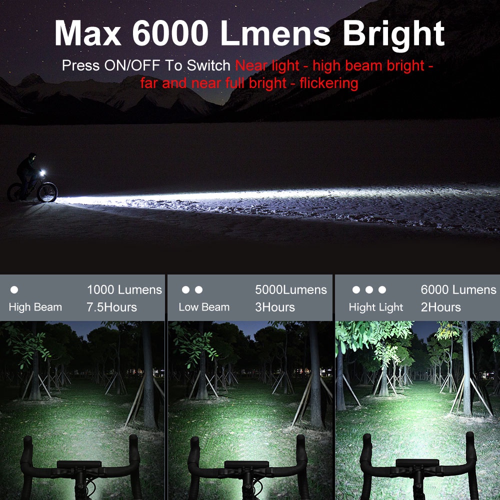 Đèn Pha led 10000mah 6000 lumens type-c Chống Thấm Nước ipx6 Gắn Đuôi Xe Đạp