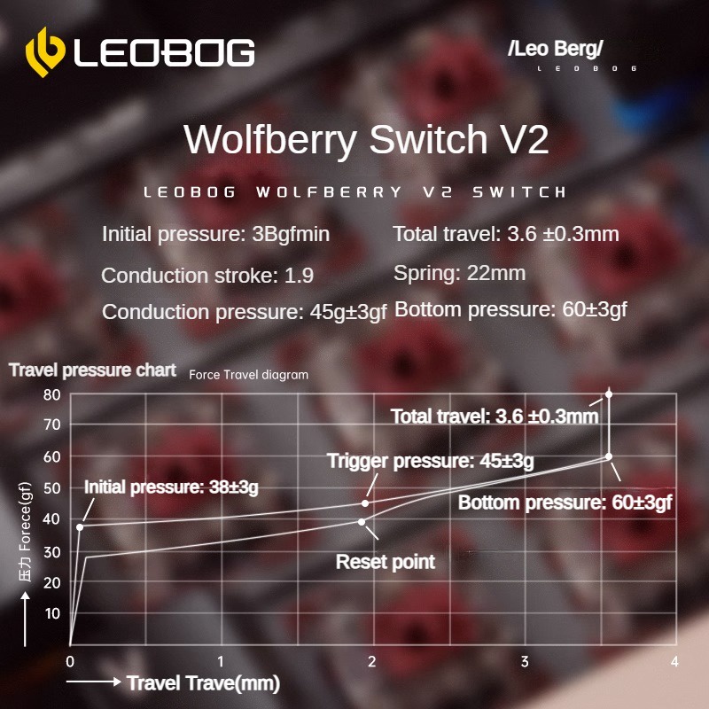 Leobog Công Tắc Bán Dẫn 3 feet 5 feet v4v3 Bằng Gỗ Tro Bôi Trơn Công Tắc Cơ Khí