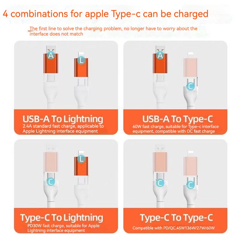 Dây Cáp Sạc Nhanh pd60w qc Có Lò Xo Thu Gọn Được Cho Điện Thoại apple huawei Trên Xe Hơi