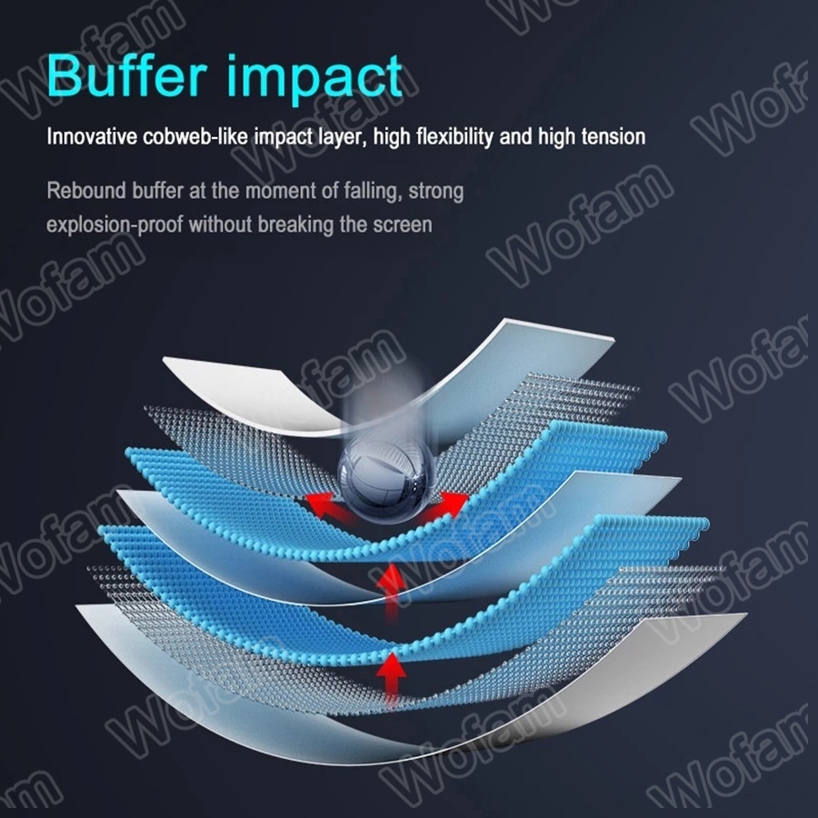 Kính Cường lực Miếng dán PPF Full Màn dán màn hình chống xước Cho iPhone 15 14 13 12 Pro Max 11 XS XR X SE 6 6S 7 8 Plus