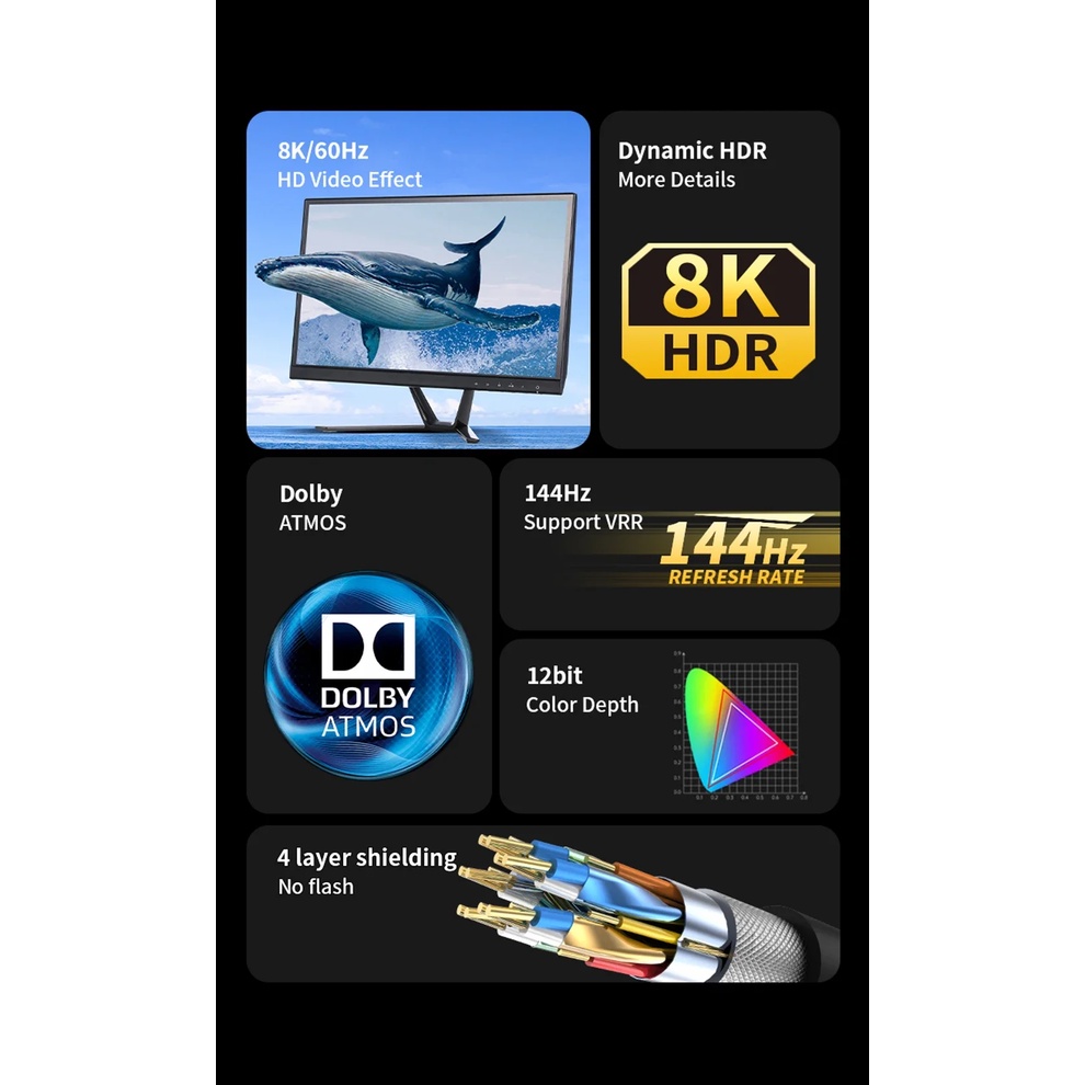 XIAOMI Dây Cáp hdmi 8k Tốc Độ Cao 8k @ 60hz hdmi 2.1 48gbps