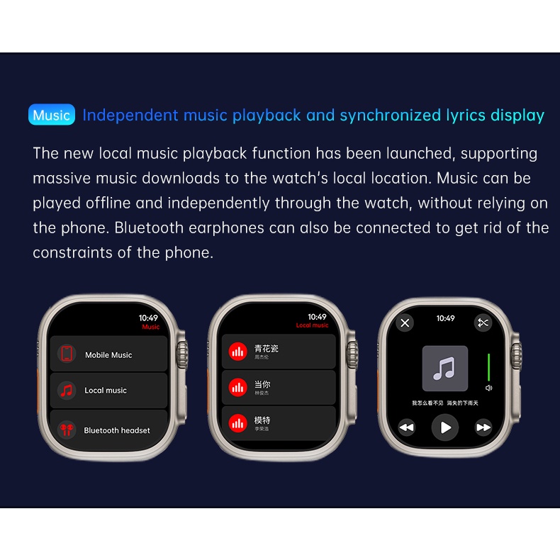 Gs Đồng Hồ Thông Minh ultra 2.13 inch 4gb rom Điều Khiển Bằng Giọng Nói Montessore reloj inteligente gs ultra 2