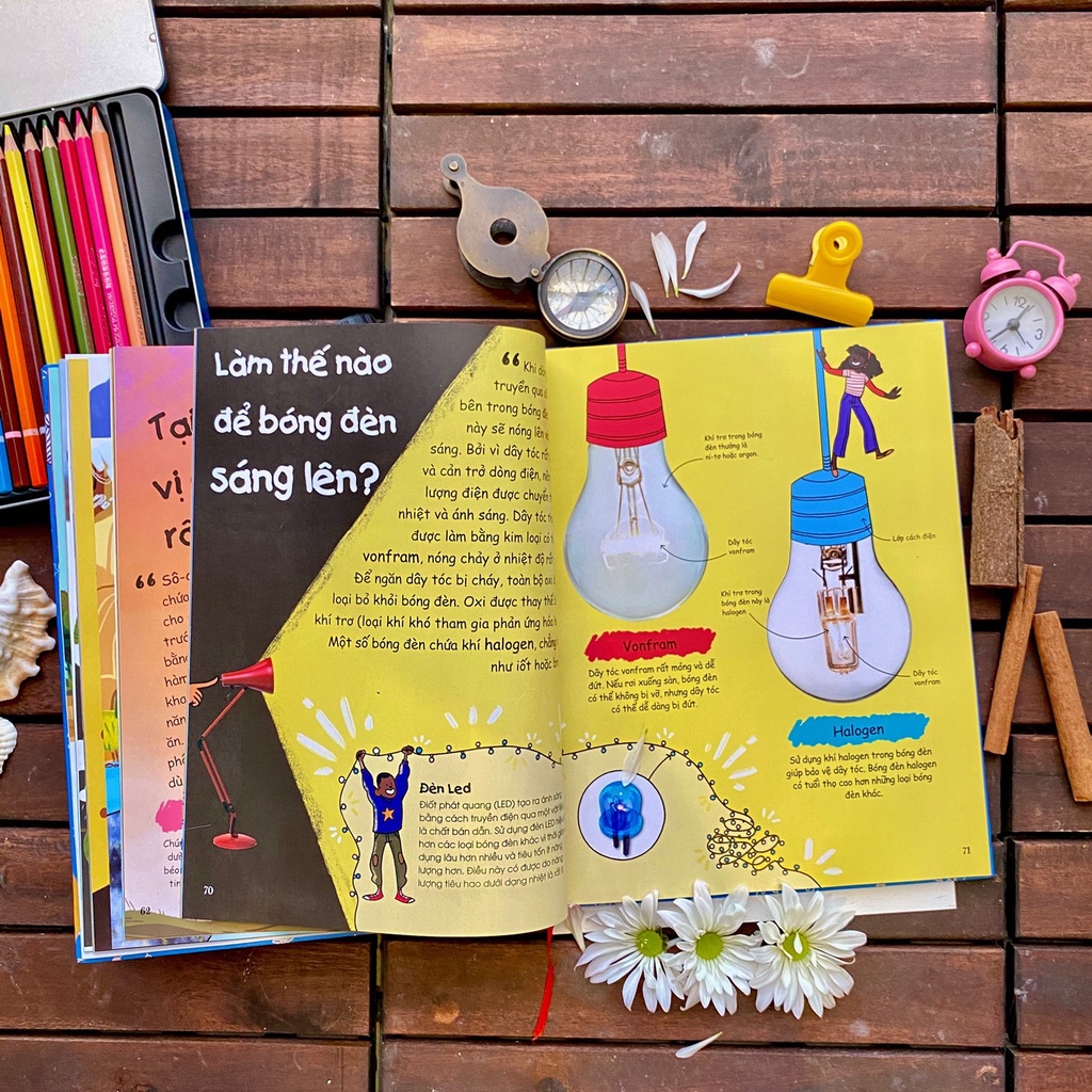 Sách - Siêu nhí hỏi Nhà khoa học trả lời