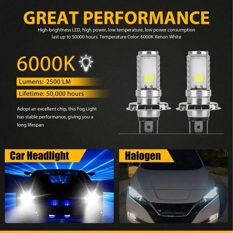 1 Đèn Pha LED P15D H4 H6 12V-30V 6000K Chất Lượng Cao Cho Xe Mô Tô yk