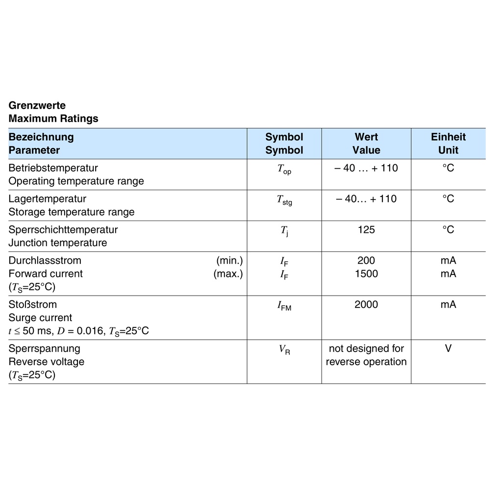Osram Bóng Đèn led osram 3030 5w 4000 Ánh Sáng Trắng Chất Lượng Cao