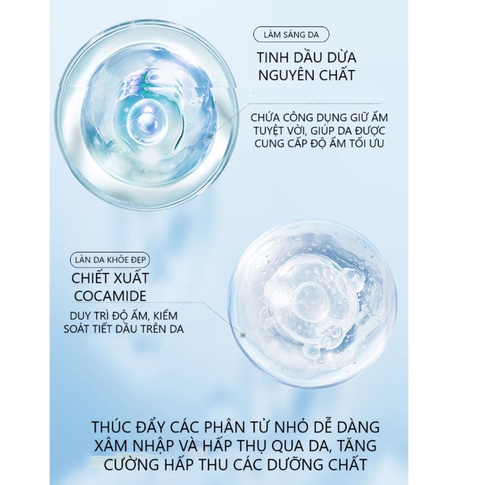 Sữa Tắm Trắng Da Làm Sạch Sâu Sữa Tắm Tẩy Da Chết  Body Wash SADOER, Giúp Làm Chậm Lão Hóa, Tái Tạo Tế Bào Da Giữ Ẩm S15