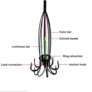 Mới Lồng Giữ Lưỡi Câu Cá 27cm Bằng Thép Không Gỉ