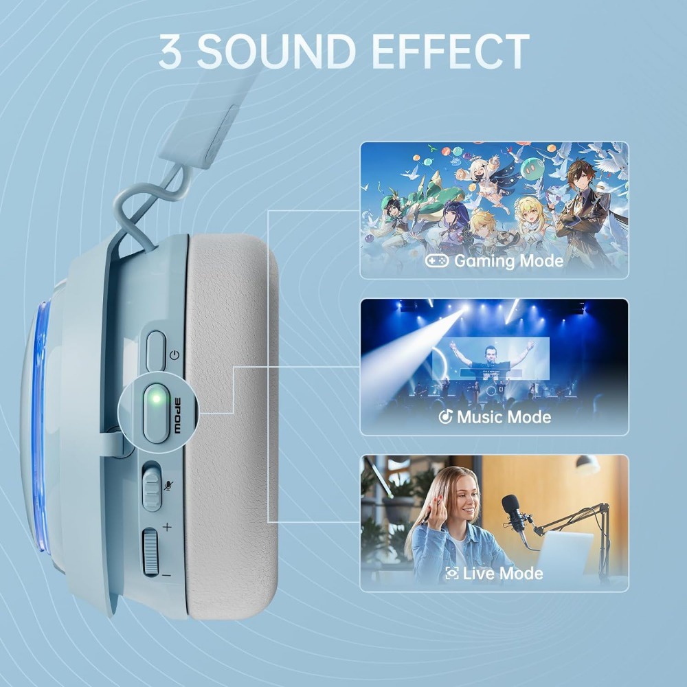 Tai Nghe Chụp Tai somic gs510 rgb 2.4g / bluetooth Không Dây / Dây Cho ps5, ps4 pc Kèm mic 7.1 Điện Thoại