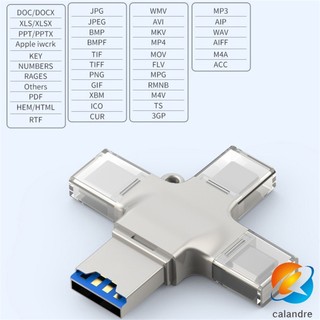 Đầu Đọc Thẻ Nhớ micro sd usb 3.0 4 Trong 1 Cho iphone