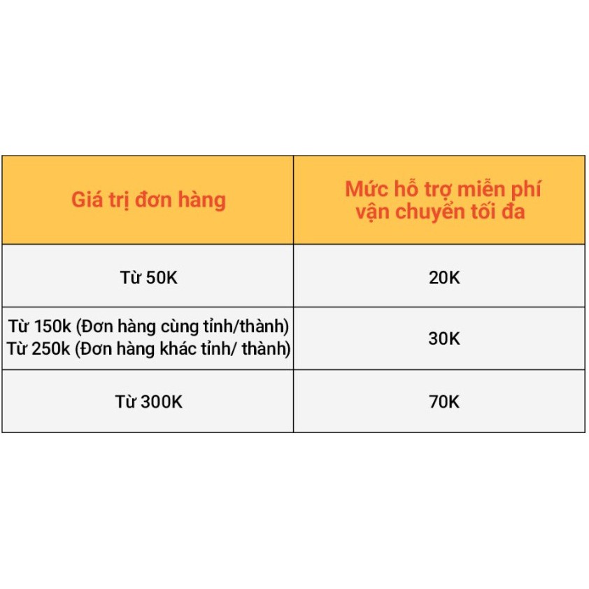 Tinh Dầu Treo Xe Ô Tô - Treo Phòng – Giúp Khử Mùi – 15 Mùi tự chọn