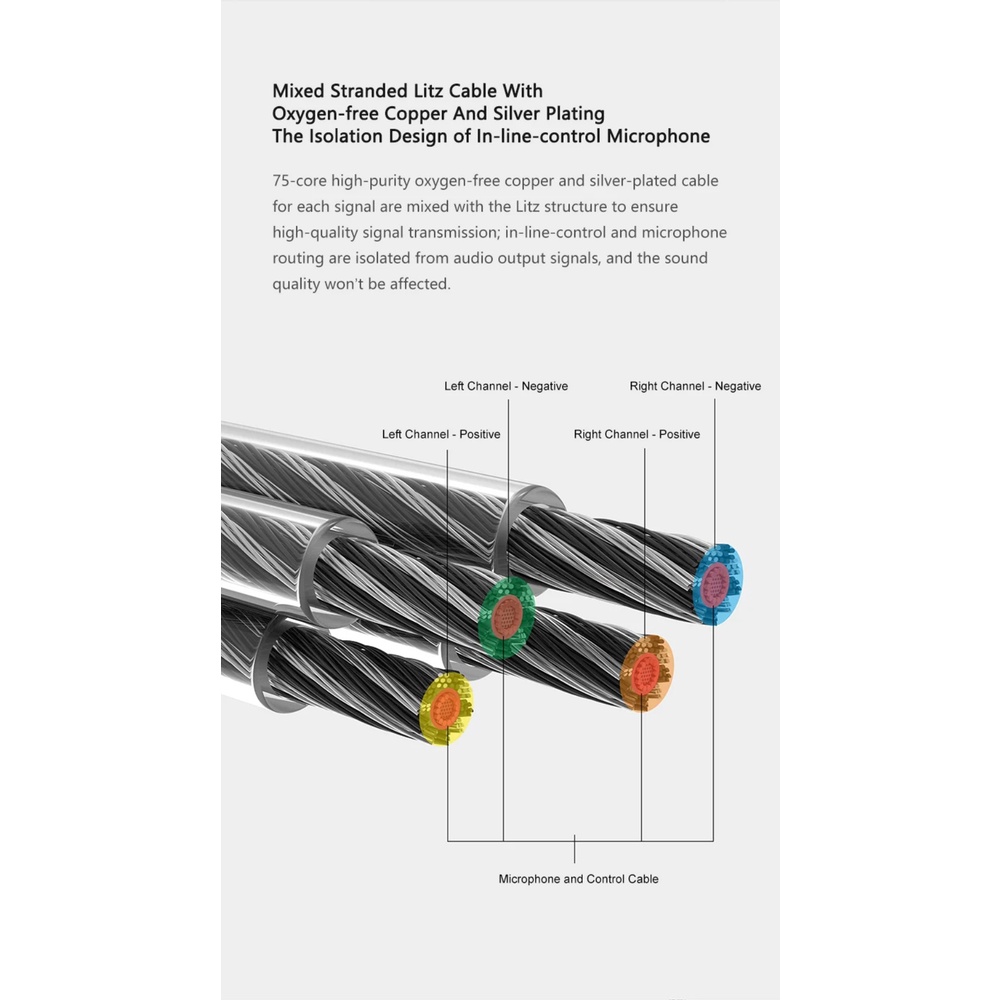 Dây Cáp Micro mc2 Nâng Cấp 3.5mm 0.78mm 2pin Mạ Đồng Không Oxy Kèm mic Cho kato aria se