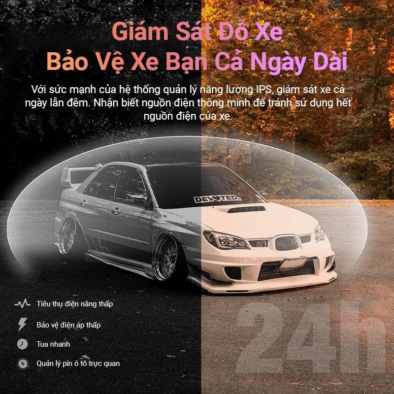 Camera Hành Trình DDPai Z50 Độ Phân Giải 4K Ghi Hình Kênh Đôi Tích Hợp GPS FOV 140° Giám Sát Đỗ Xe 24h