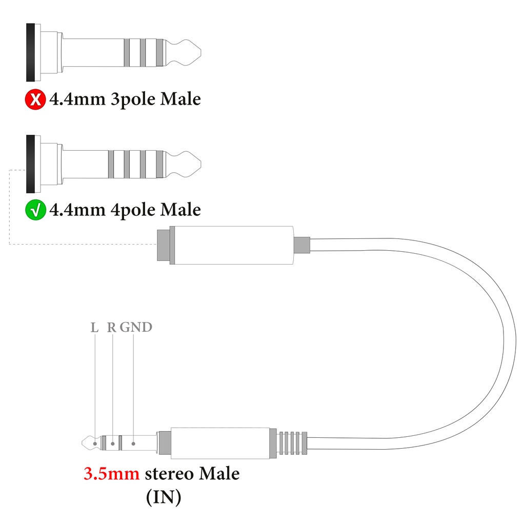 Giắc Cắm Chuyển Đổi Âm Thanh 3.5Mm  male Sang 4.4mm female 5 Lõi Bằng Hợp Kim Nhôm