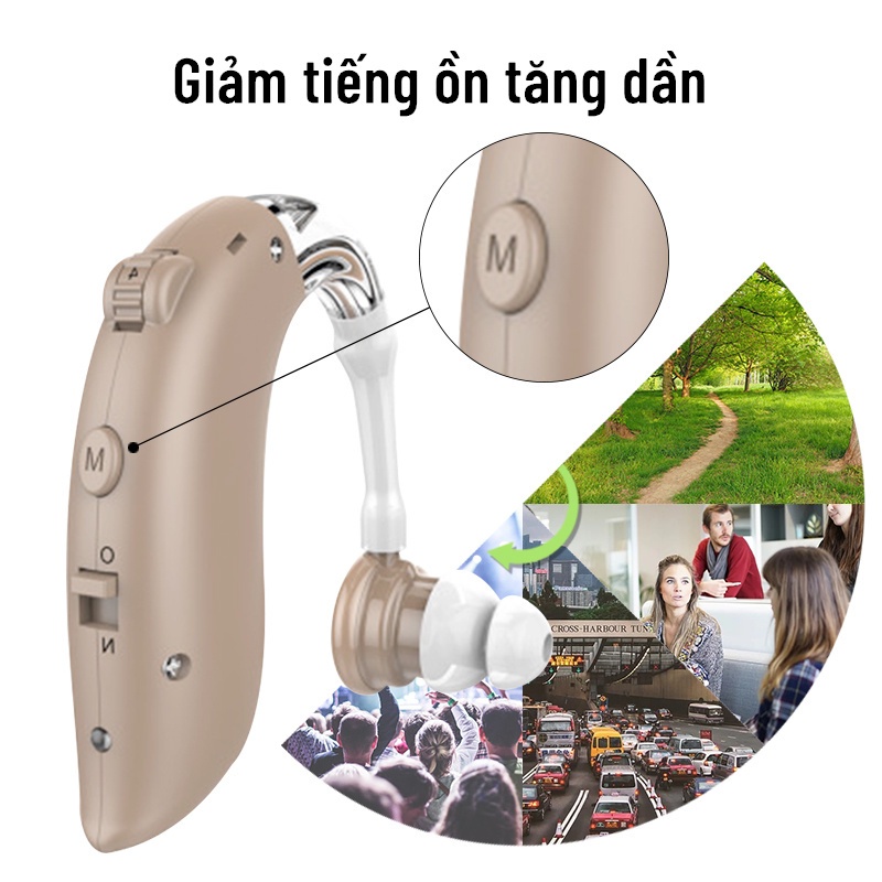 Máy trợ thính đeo tai, tai nghe trợ thính không dây cho người già, có mã hóa âm thanh, sạc type-c