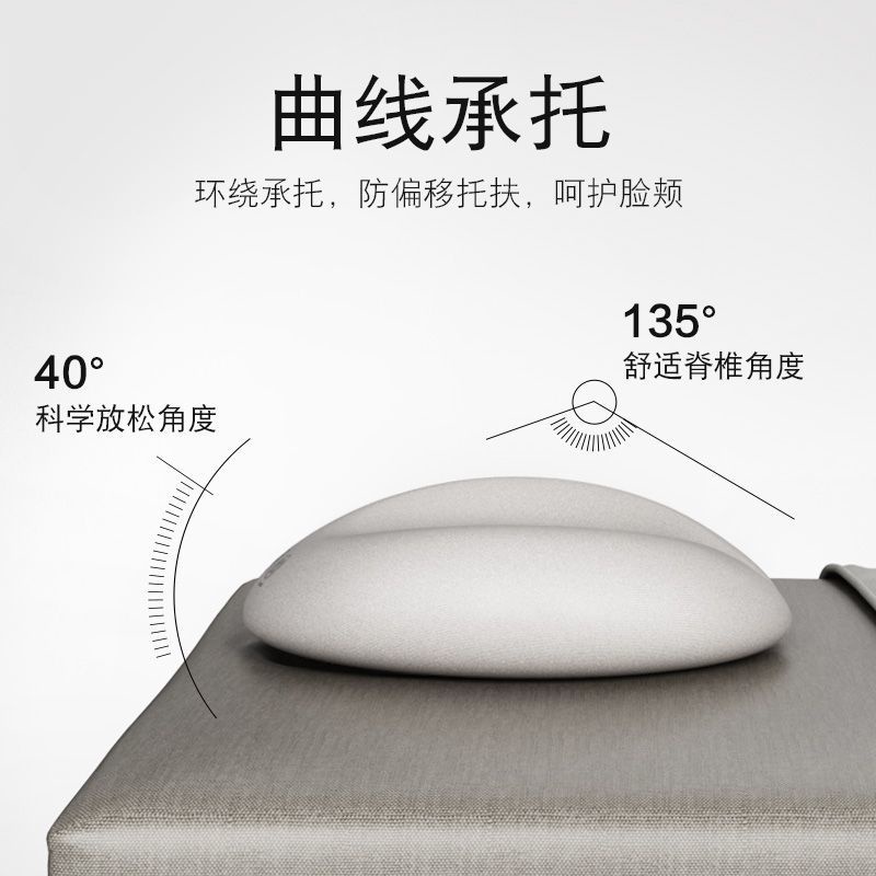 Beauty Salin Gối Chữ u Xốp Hoạt Tính Mát Xa Mặt