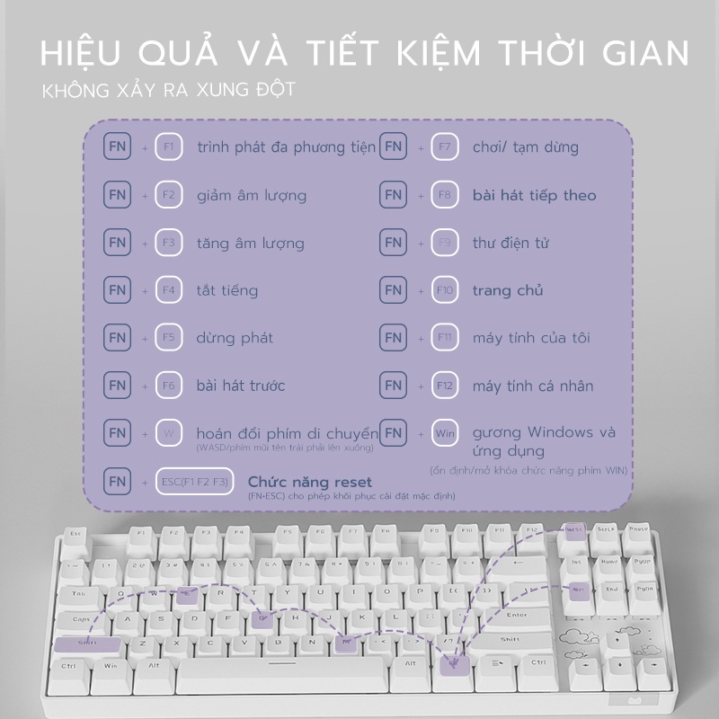 Bàn Phím Cơ Gaming Không Dây Bluetooth BASIC KB14 Brown/Blue Switch 87 Phím Màu Tím/xanh/hồng Có đèn,3 Chế độ Kết Nối