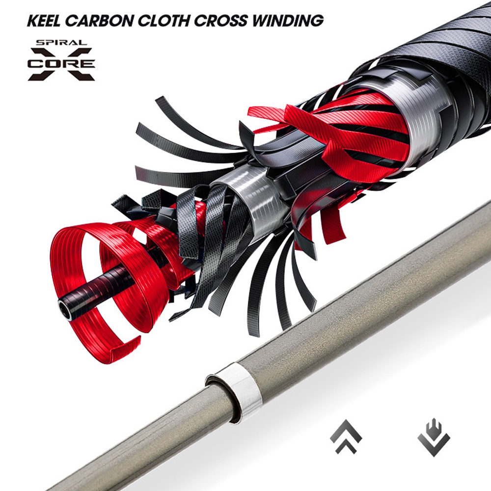 Spinner Cần Câu Cá mini Bỏ Túi Siêu Nhẹ Dài 1m