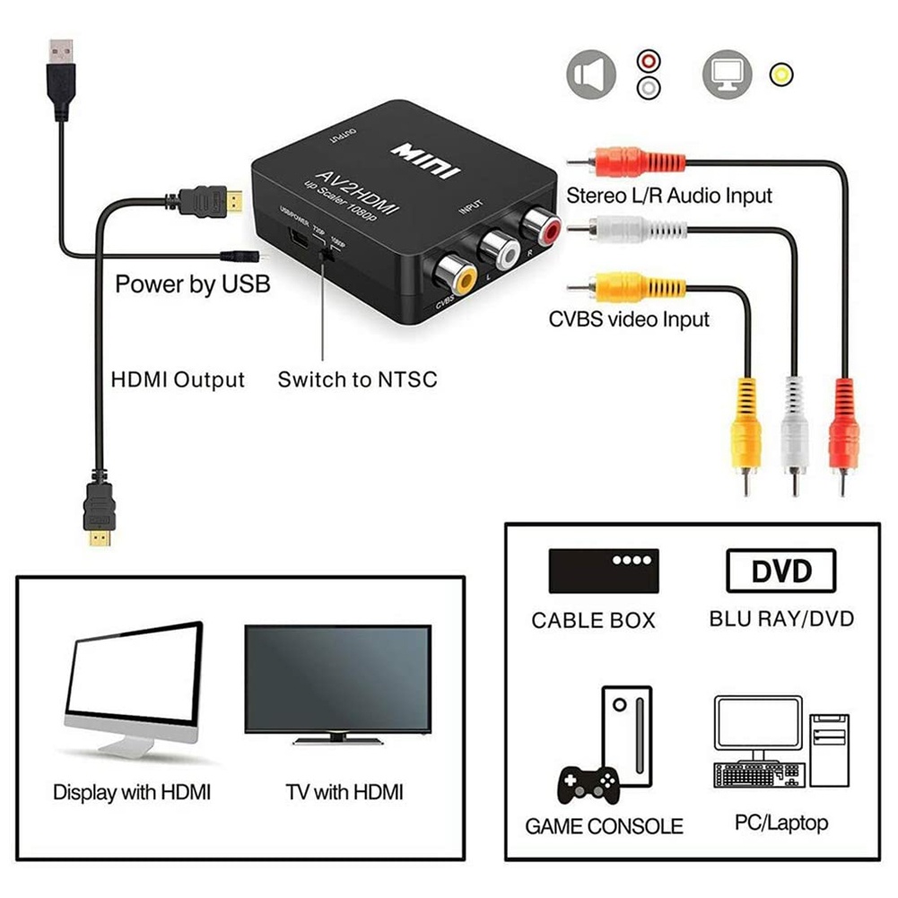 Bộ Chuyển Đổi Âm Thanh / video hd 1080p rca av Sang hdmi av2hdmi av Kèm Cáp usb