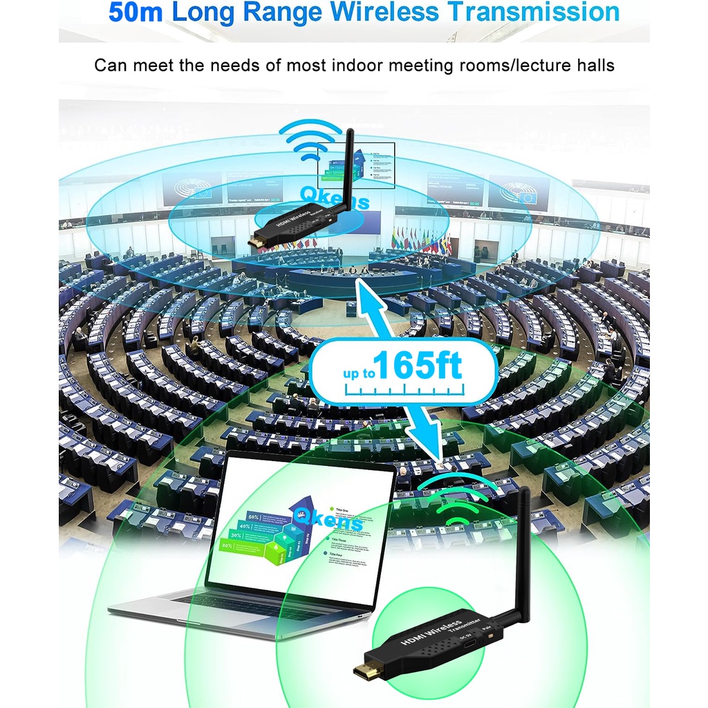 Bộ ChuyểN ĐổI Không Dây 1080p 50m hdmi Sang tv / camera / pc / laptop