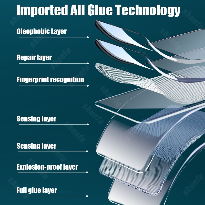 Miếng Dán Film PPF Chống Va Đập Chống Xước Full màn hình Cho iPhone 11 12 13 14 15 Pro Max XS XR X SE 6 6S 7 8 Plus