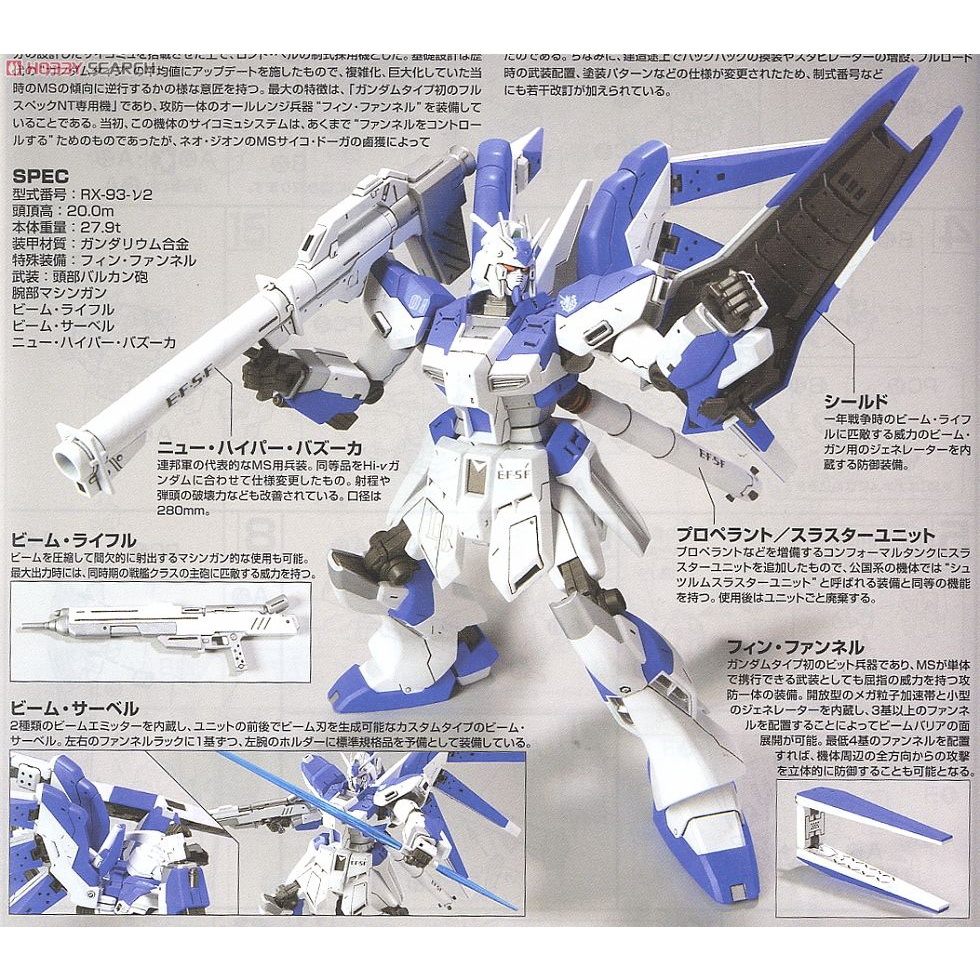 HG UC 1/144 Hi nu Hi-ν GUNDAM Mô hình đồ chơi lắp ráp BANDAI giá tốt