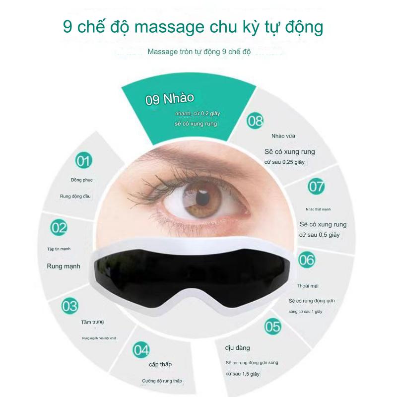 Máy massage mắt thông minh/kính massage mắt giúp thư giãn đôi mắt khỏe mạnh, giảm quầng thâm, massage mắt