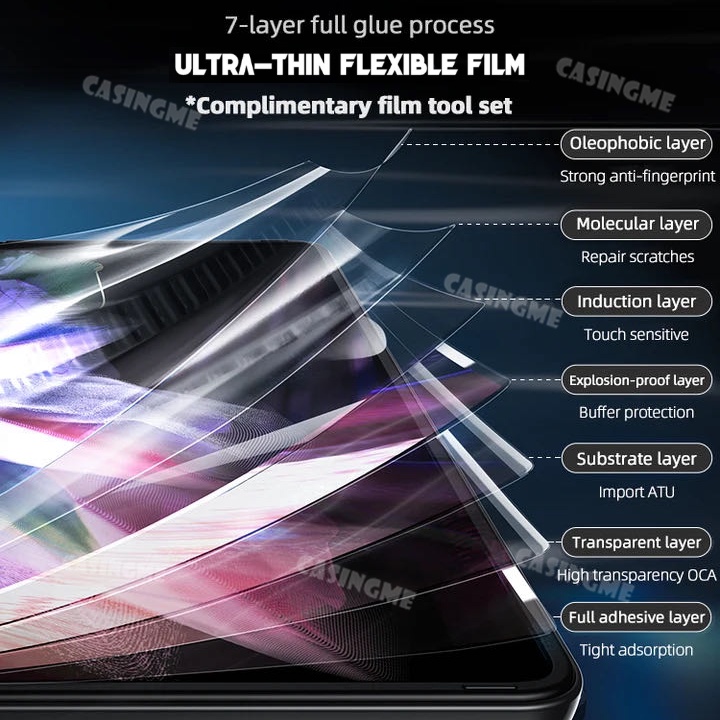 Phim Dán Bảo Vệ camera Trước Sau 5 Trong 1 Cho oppo find n3 2023 find n3 find n3 oppofindn3 flip 5g Kính