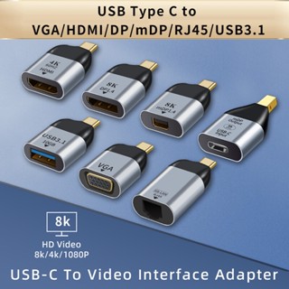 Đầu Chuyển Đổi USB Type C Sang HDMI 4K 60 Hz Mini Displayport DP 8K 60Hz Type C Cho Laptop Điện thoại Thunderbolt 3 PKCN