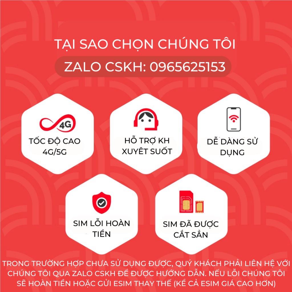 Sim du lịch Indonesia tốc độ cao Chính hãng Joytel - Gói tiết kiệm